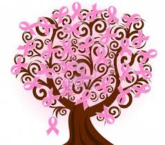 arbol lazos rosas cancer mamas